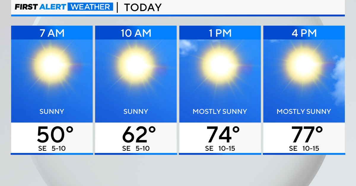 Temperatures in the upper 70s - CBS Chicago