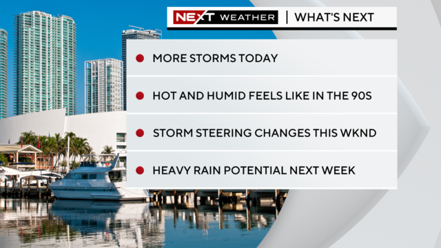 next-wx-headlines.png 