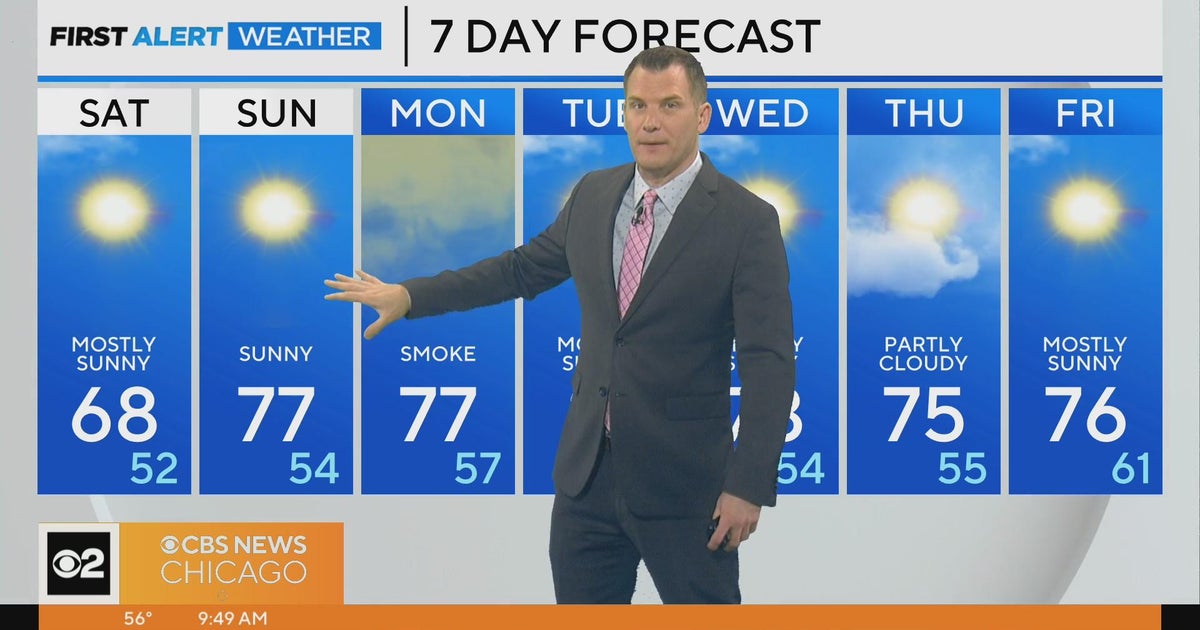 First Alert Weather: Plenty of sunshine, warmer temps ahead - CBS Chicago