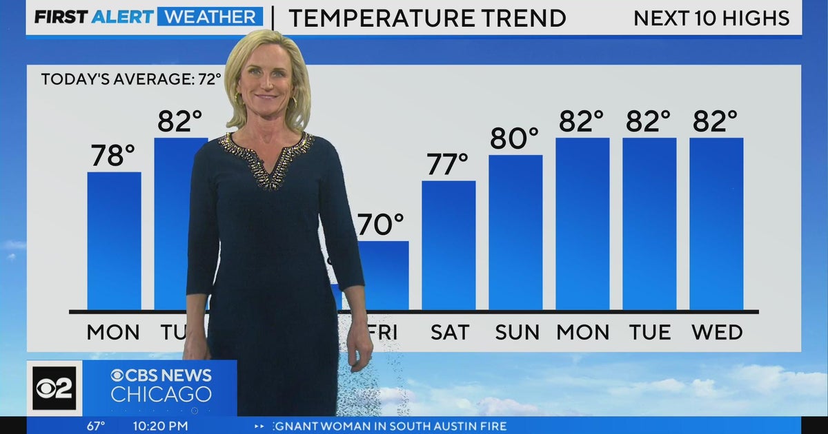 Chicago First Alert Weather: Highs to reach into the low 80s - CBS Chicago
