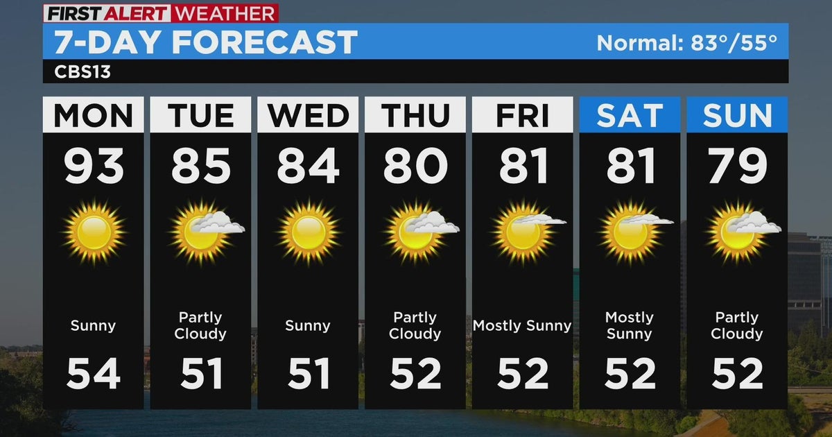 Monday afternoon weather forecast - May 22, 2023