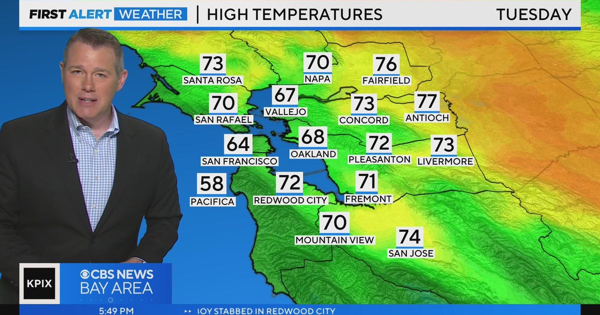 First Alert Weather forecast for Monday evening 5-22-23 - CBS San Francisco