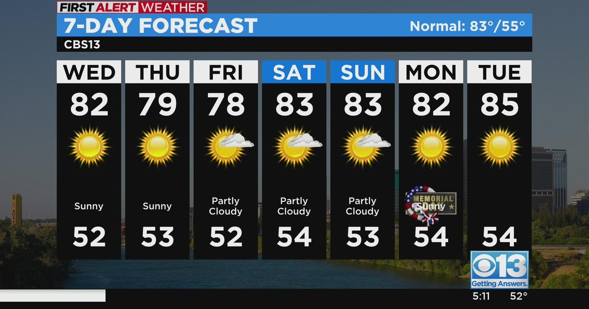 Wednesday morning weather forecast - May 24, 2023