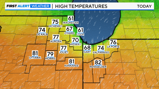 highs-today-adi-wednesday 5-23 