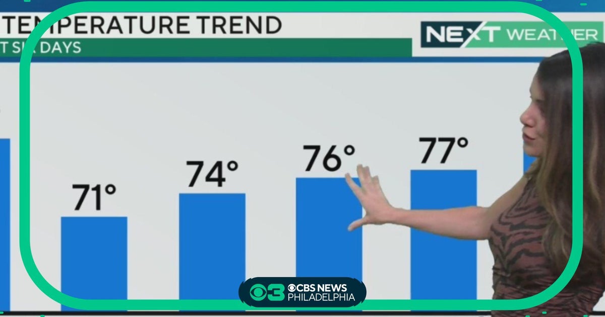 NEXT Weather: Warmest day of the week - CBS Philadelphia