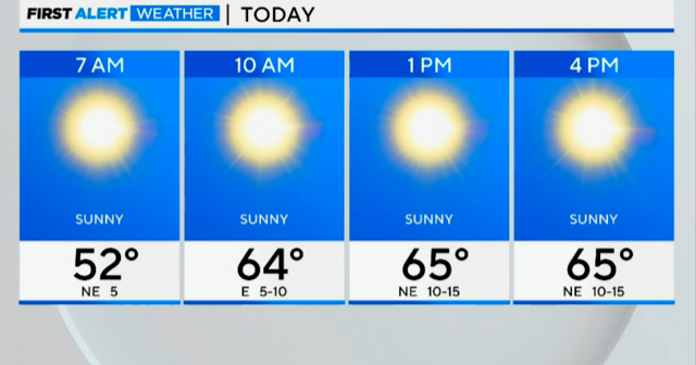 Warming up for Memorial Day Weekend - CBS Chicago