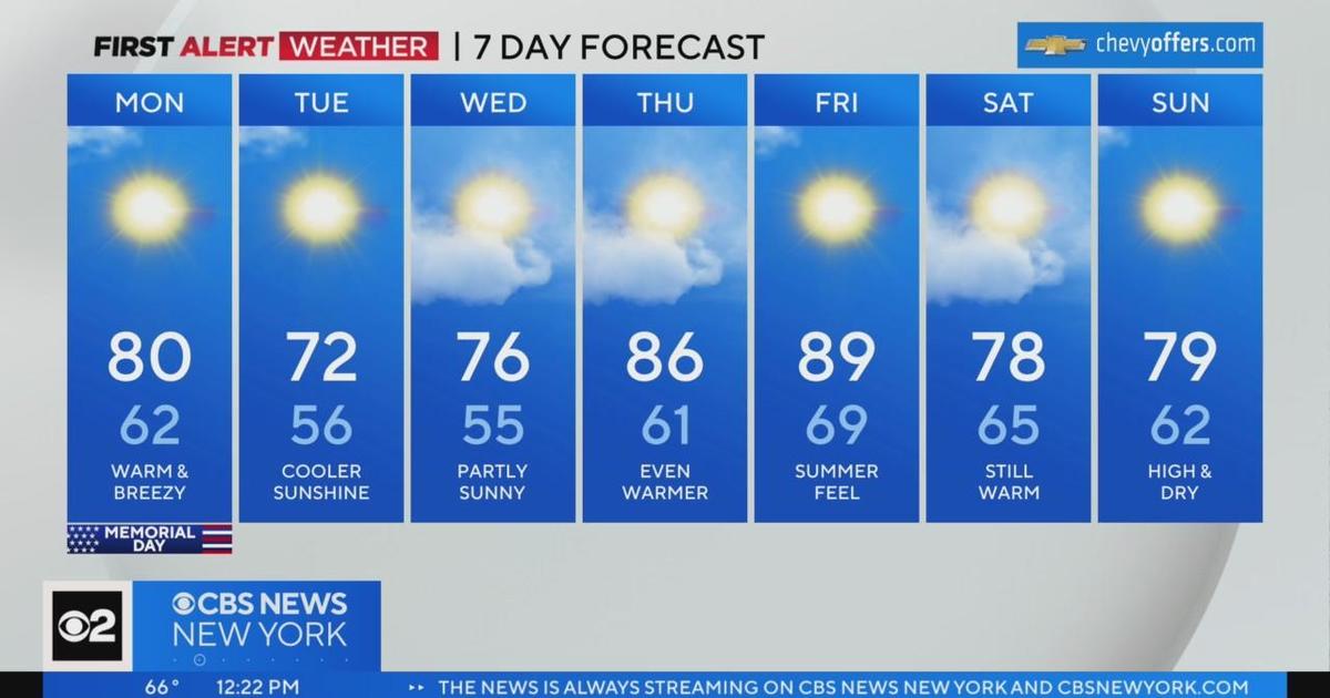 First Alert Weather: Temperatures Start To Soar This Week - CBS New York