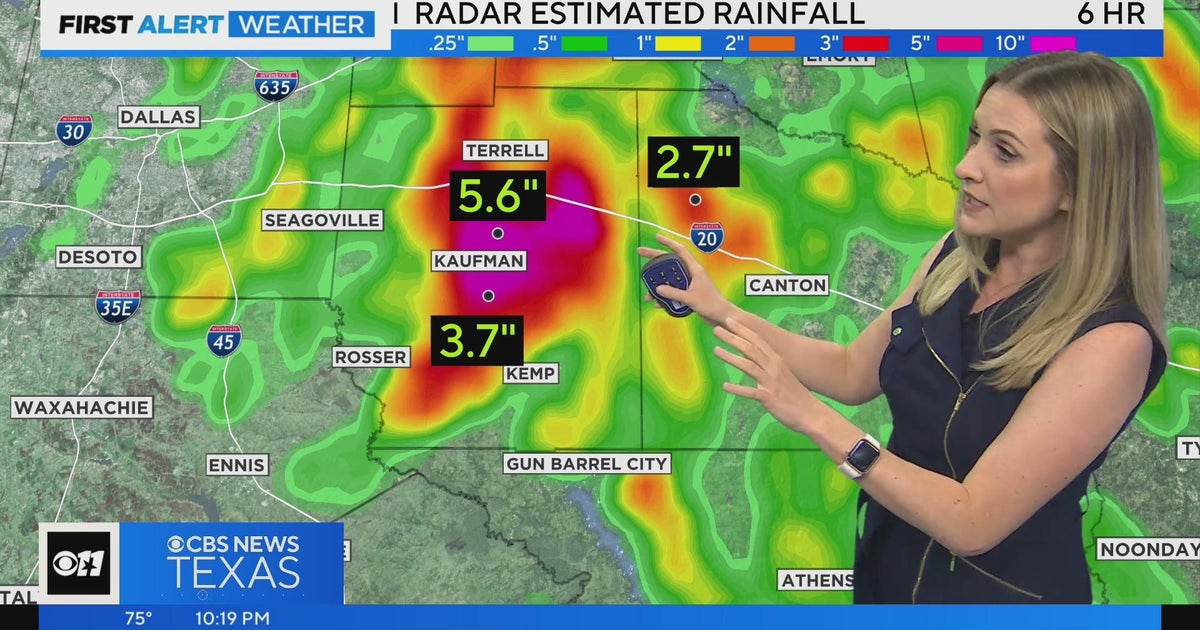 Some rain chances for North Texas, but a warm week ahead - CBS Texas
