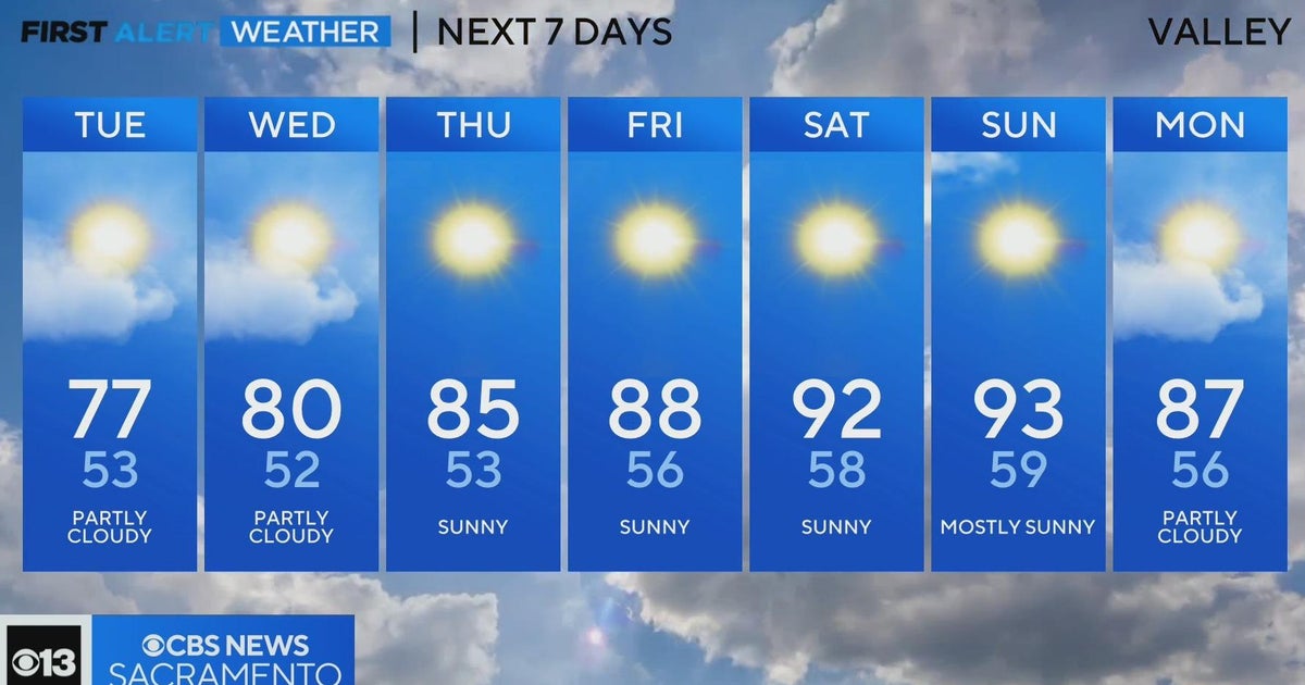 Tuesday afternoon weather forecast - May 30, 2023