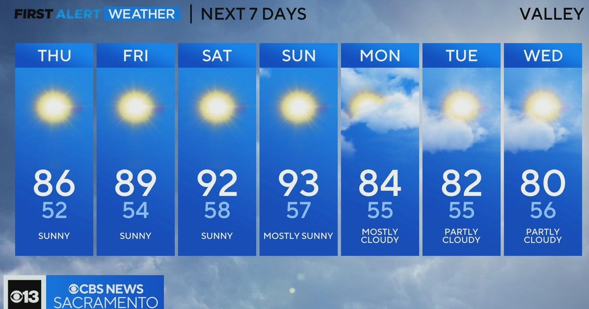 Thursday afternoon weather forecast - June 1, 2023
