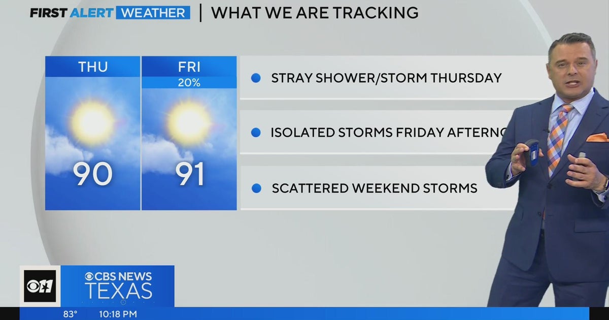 Stray shower possible Thursday, rain chances increase heading into the