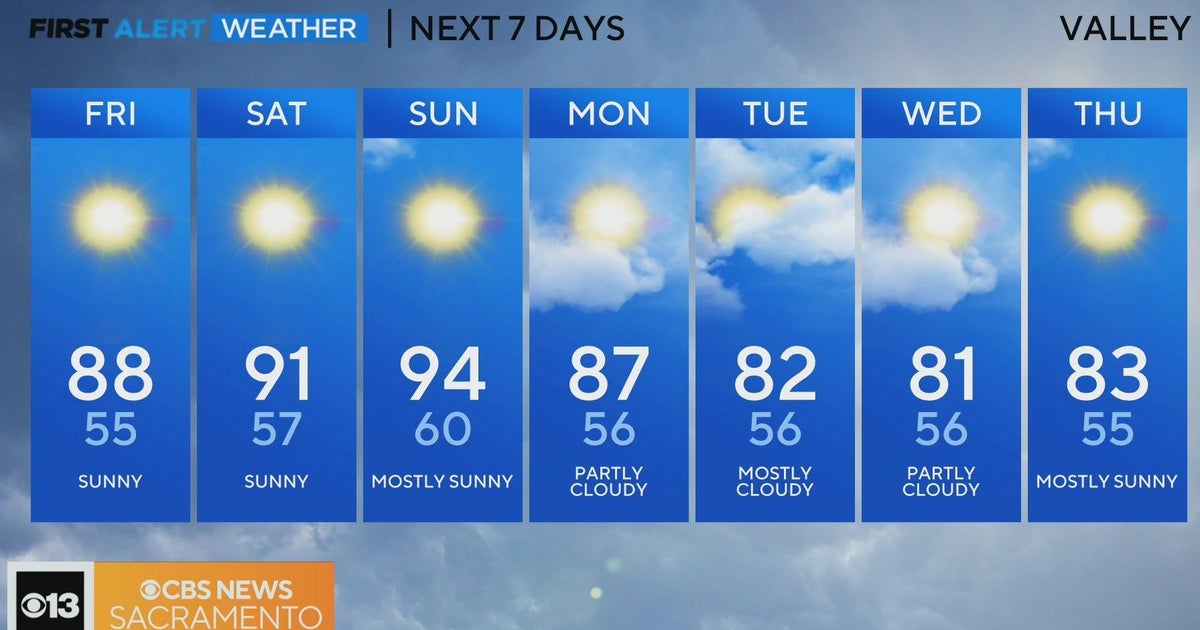 Friday morning weather forecast - June 2, 2023