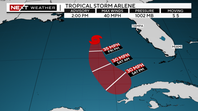 Tropical Storm Arlene 