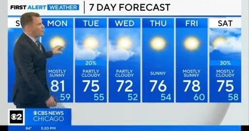 Chicago First Alert Weather: Slightly cooler temperatures arrive - CBS ...