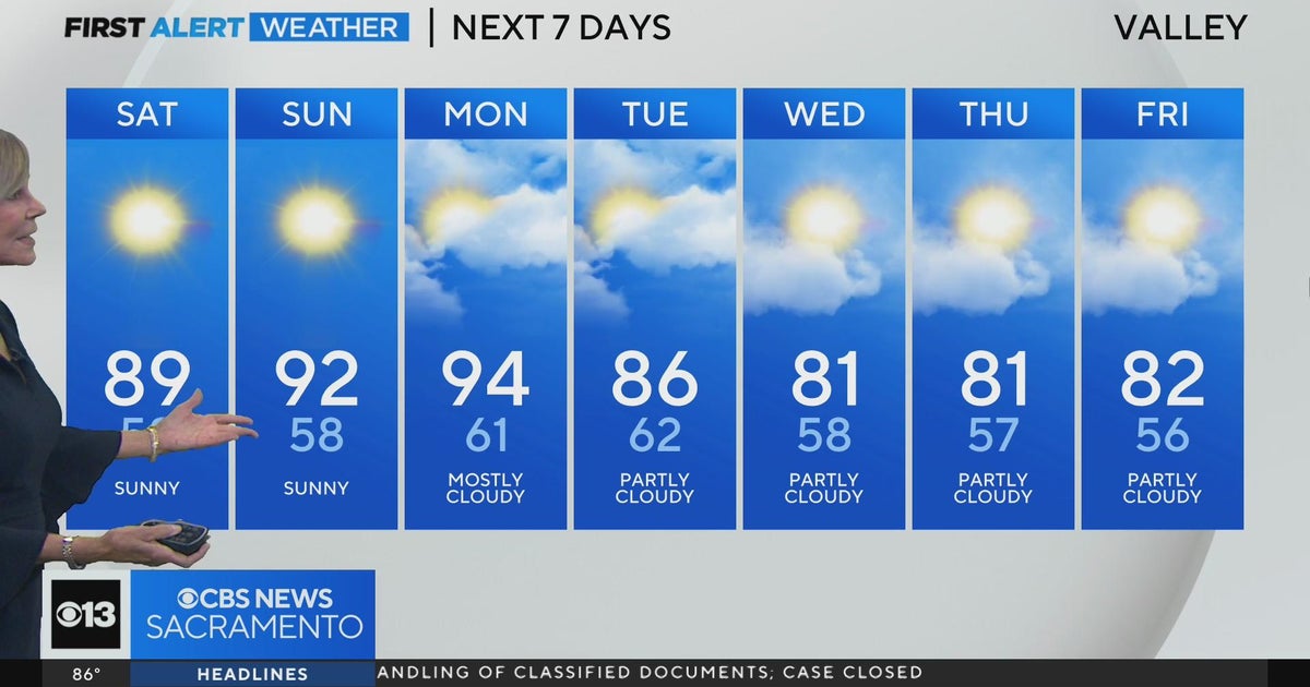 Friday evening weather forecast - 6/2/23