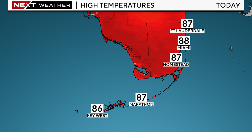 Miami Weather conditions: Primarily sunny and warm