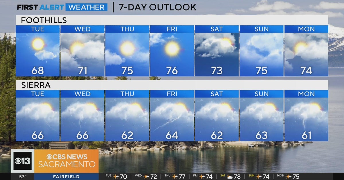 Tuesday morning weather forecast - June 6, 2023