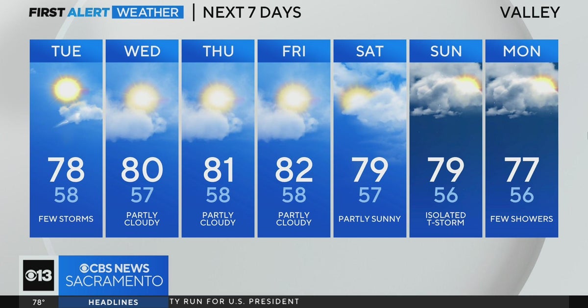 Monday evening forecast: June 5, 2023