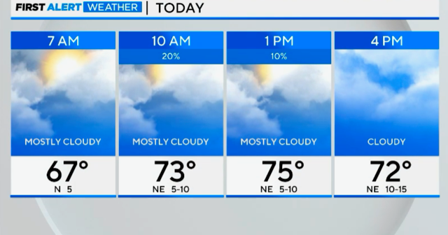 Chicago First Alert Weather: Slightly cooler temperatures - CBS Chicago