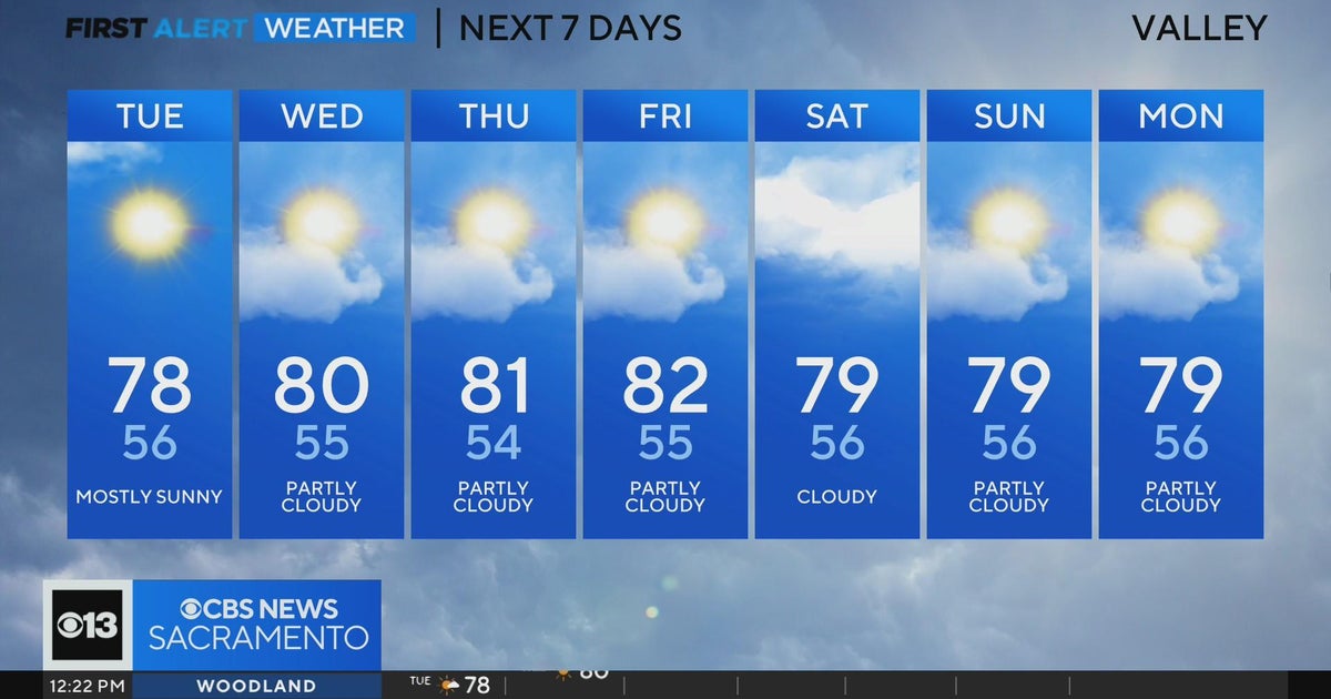 Tuesday afternoon weather forecast - 6/6/23