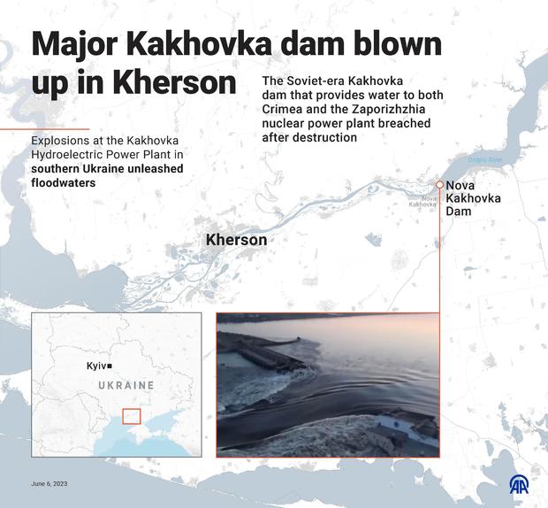 Major Kakhovka dam blown up in Kherson 