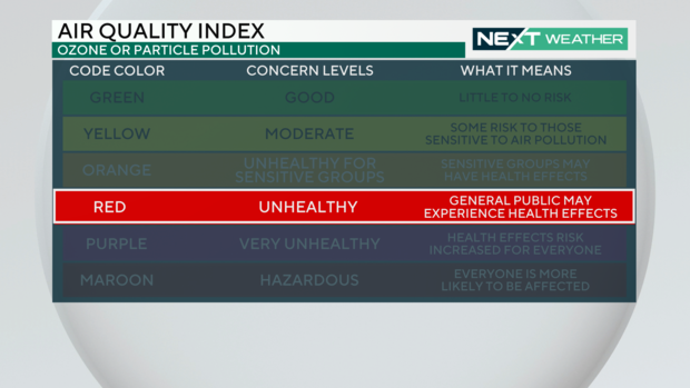 air-quality-index-explainer.png 
