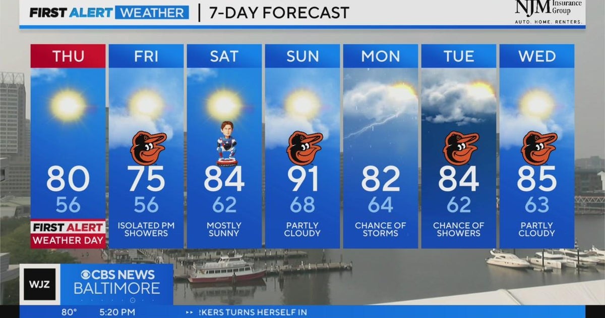 Derek Beasley has your Wednesday evening weather (6/7/2023) CBS Baltimore