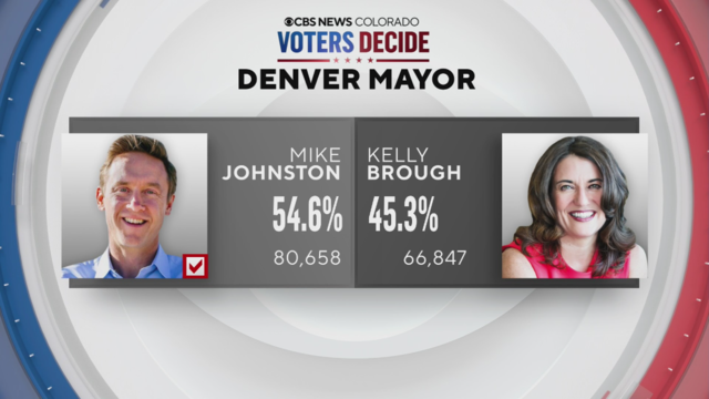 Kelly Brough and Mike Johnston: The Denver mayoral runoff candidates