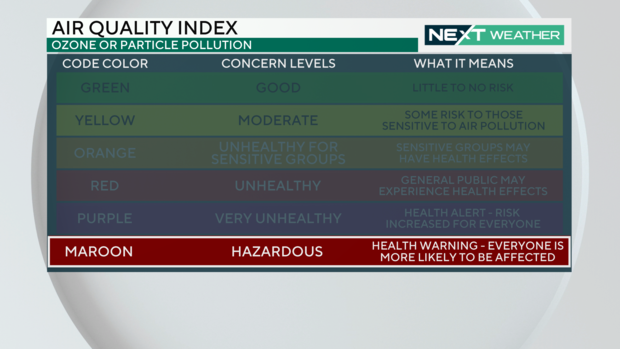 air-quality-index-highlight.png 