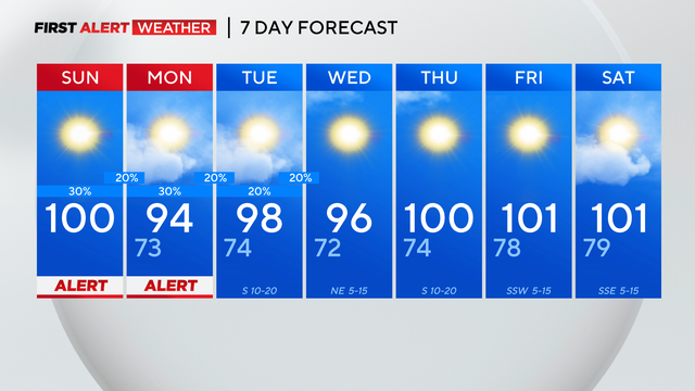 First Alert Weather: Sunday evening storms capable of large hail, damaging winds 