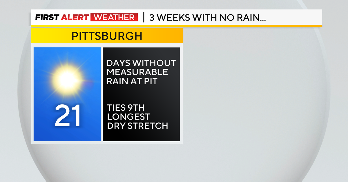 Pittsburgh Weather: Widespread rain moves in Sunday after 21 days with ...