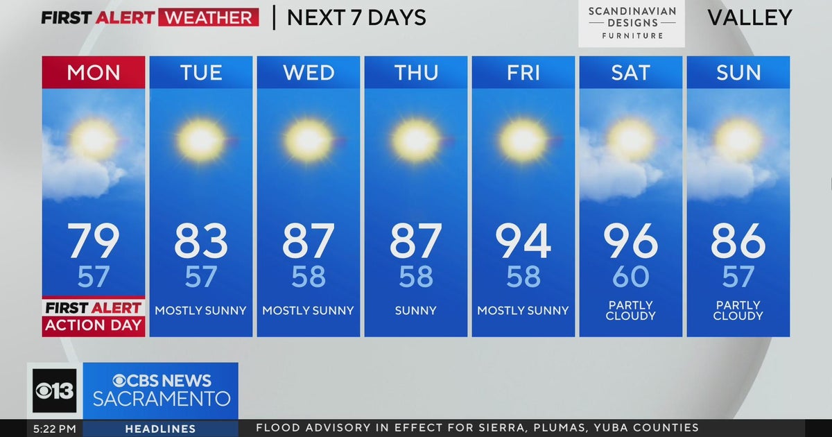 Sunday evening forecast: June 11, 2023