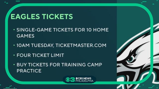 Philadelphia Eagles Tickets: What to know before buying Eagles tickets