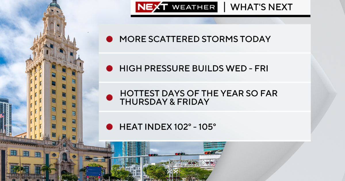 Miami Weather conditions: Scattered storms Tuesday, rain opportunity lower starting off Wednesday