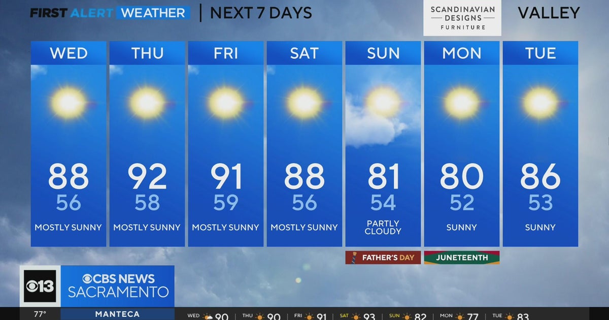 Wednesday afternoon forecast - June 14, 2023