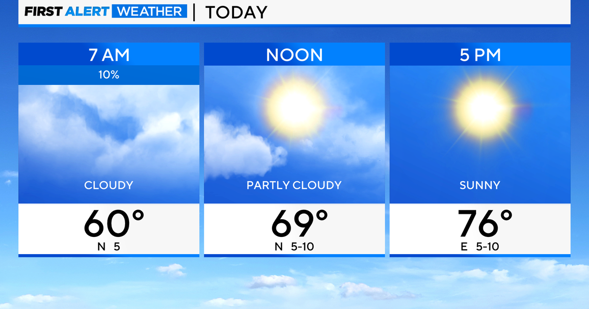 First Alert Weather: Clouds followed by sunshine - CBS Chicago