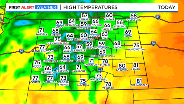 co-today-highs.png 