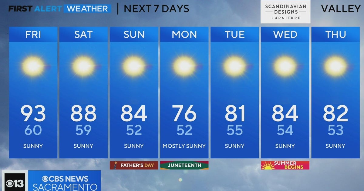 Friday afternoon weather forecast - June 16, 2023