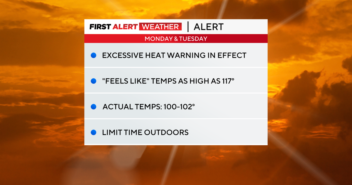 First Alert Weather: Excessive Heat Warning issued for North Texas ...