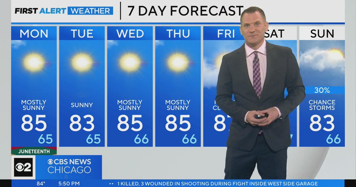 Chicago First Alert Weather: Dry conditions, temperatures in mid 80s ...
