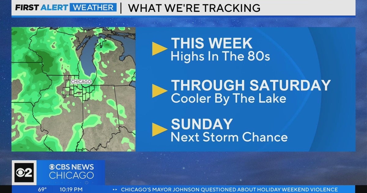 Chicago First Alert Weather: Warm this week, but cooler by the lake ...