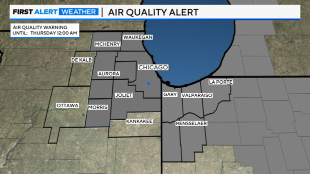 Air quality alert 6/21 