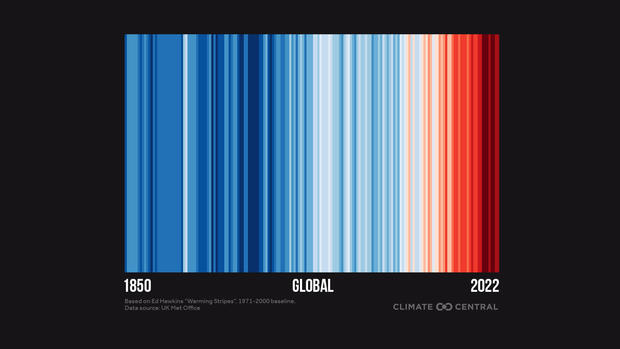 global-stripes.jpg 