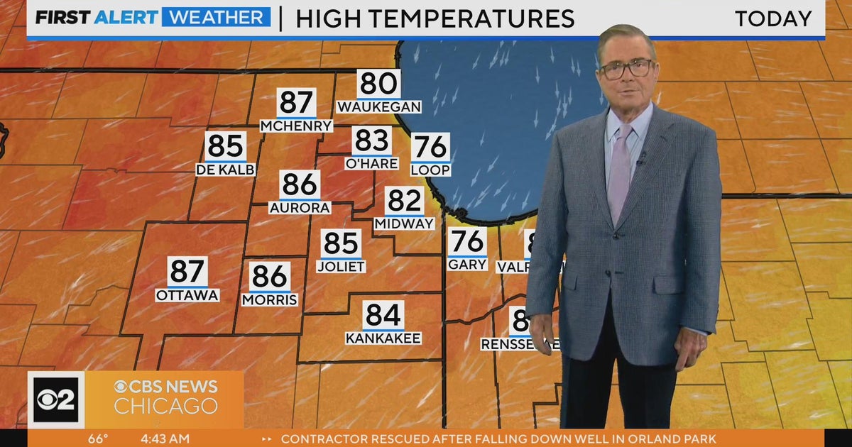 Chicago First Alert Weather: Warm and sunny first full day of summer ...