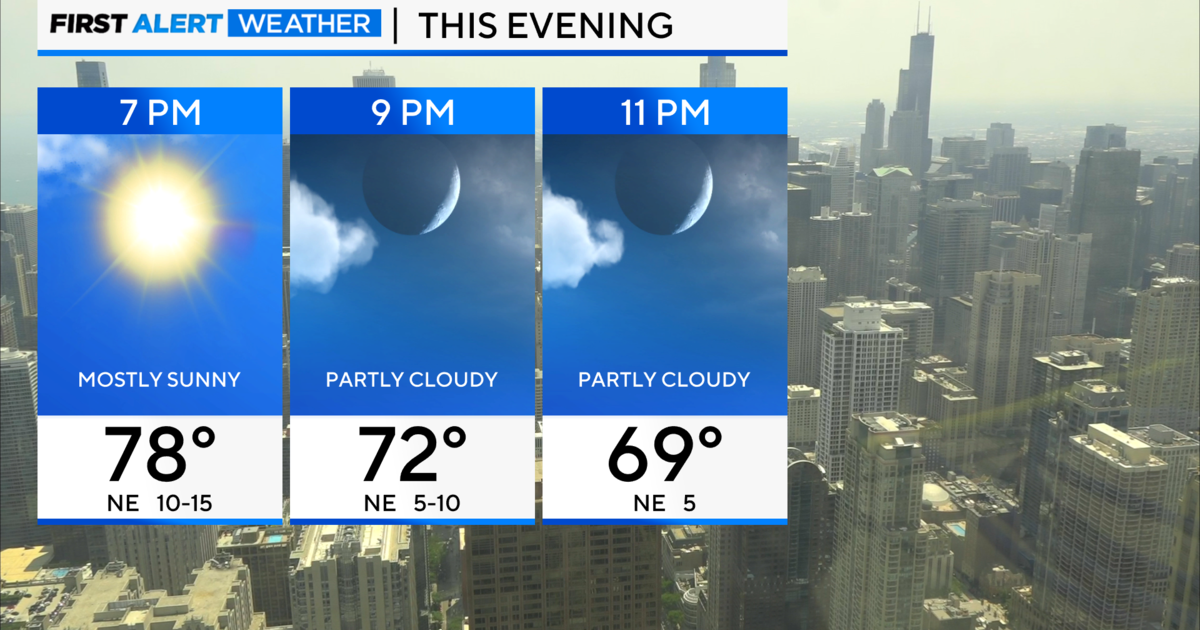 First Alert Weather: Air Quality Alert with building heat - CBS Chicago