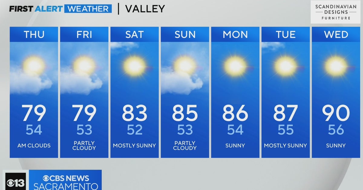 Thursday afternoon weather forecast - June 22, 2023