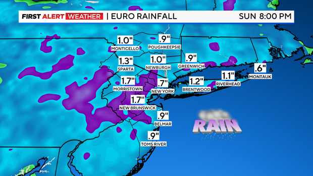 fa-futurecast-rainfall-euro.png 