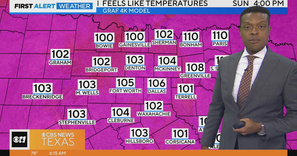 Friday feels-like temperatures in the triple digits - CBS Texas