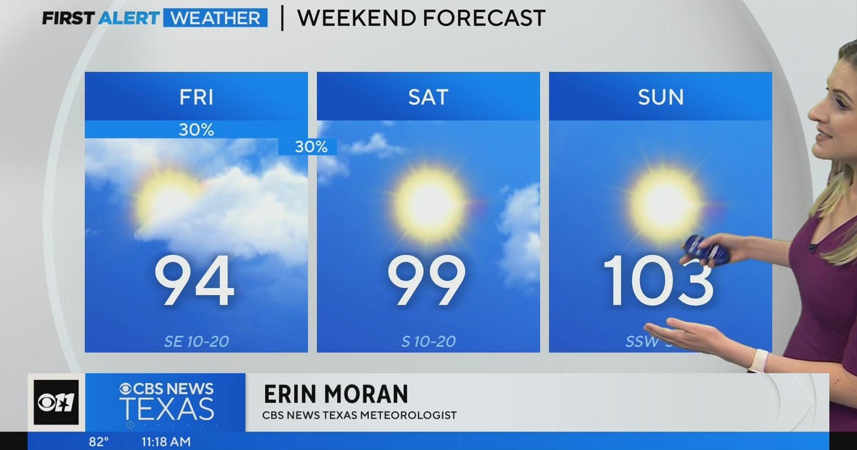 Weekend weather forecast: 6.23 - CBS Texas