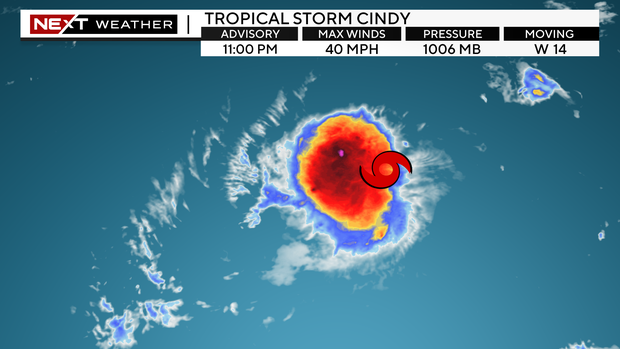 Tropical Storm Cindy